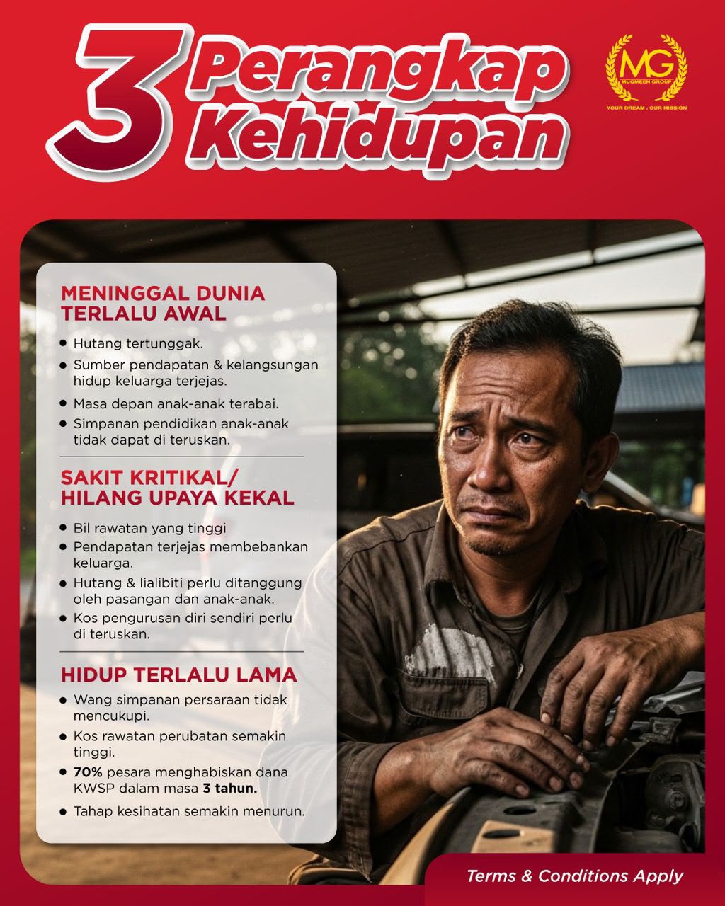 Perlindungan kritikal 3